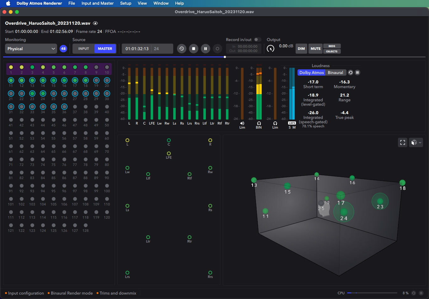 Dolby Atmos Renderer