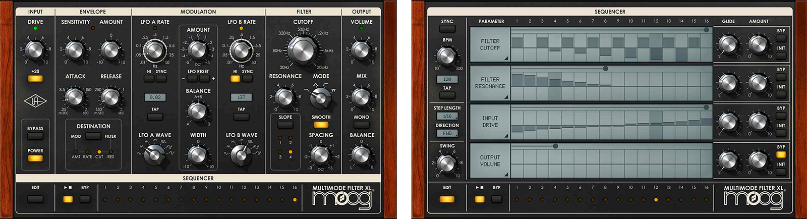 Moog Multimode Filter