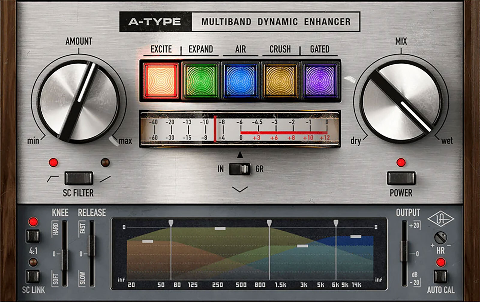 UAD A-Type