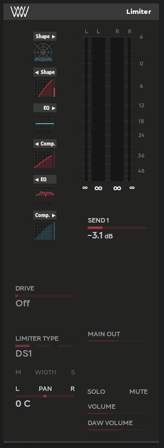 Limiter