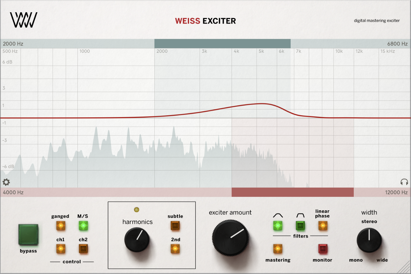 Weiss Exciter