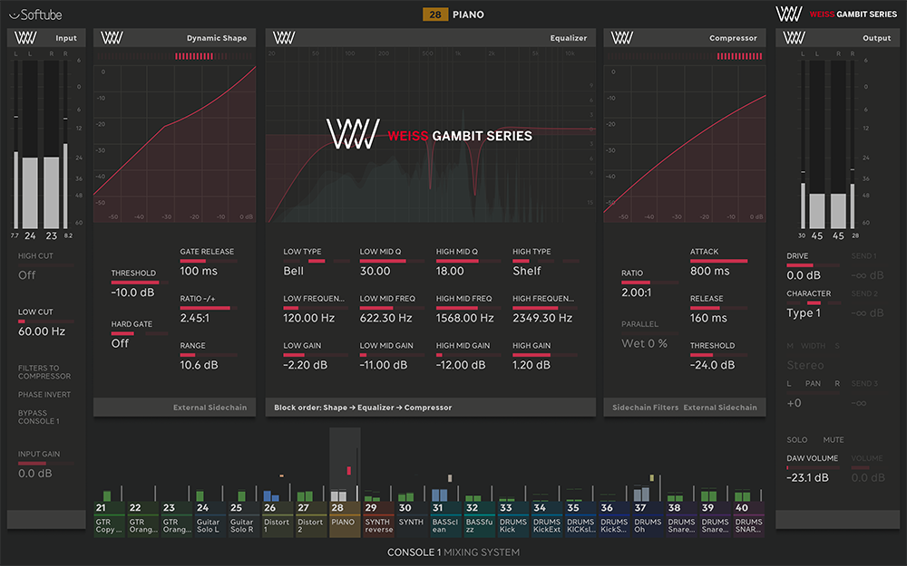 Weiss Gambit Series for Console 1