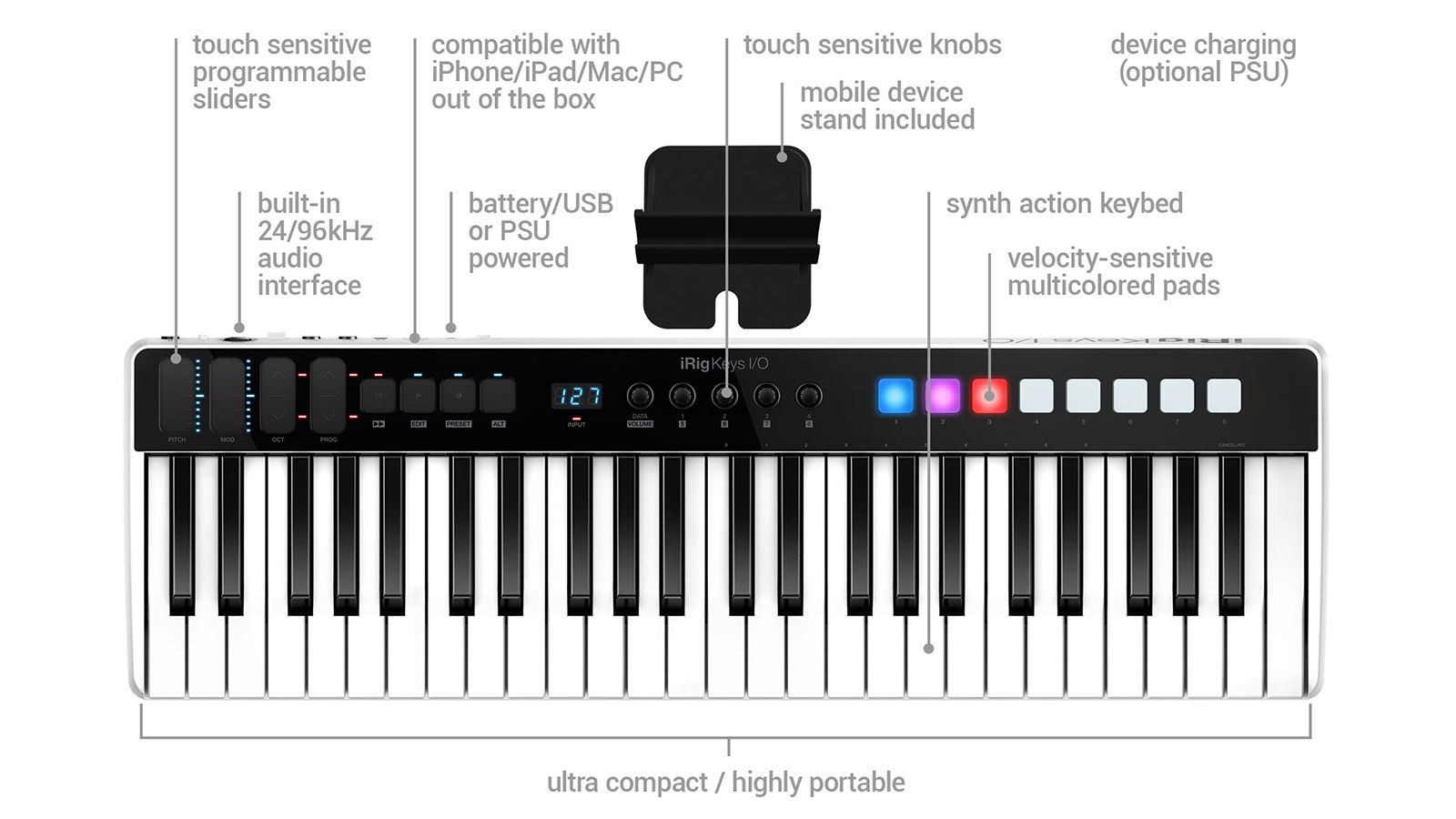 【送料無料】IK MULTIMEDIA iRig Keys I/O 49 純正ケ