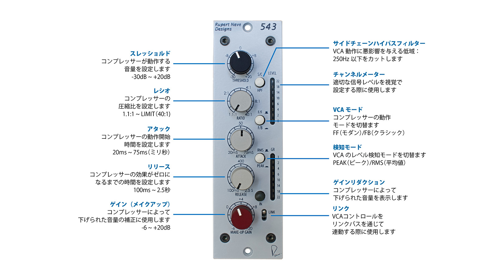 543 - 500 Series Compressor - Rupert Neve Designs | Hookup, Inc.