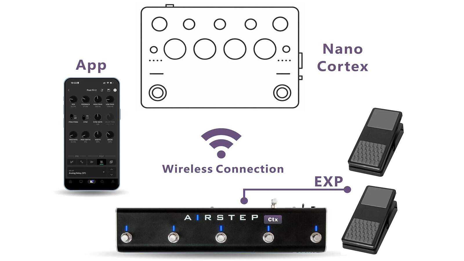 AIRSTEP Ctx Edition - XSONIC | Hookup, Inc.